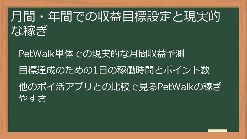 月間・年間での収益目標設定と現実的な稼ぎ