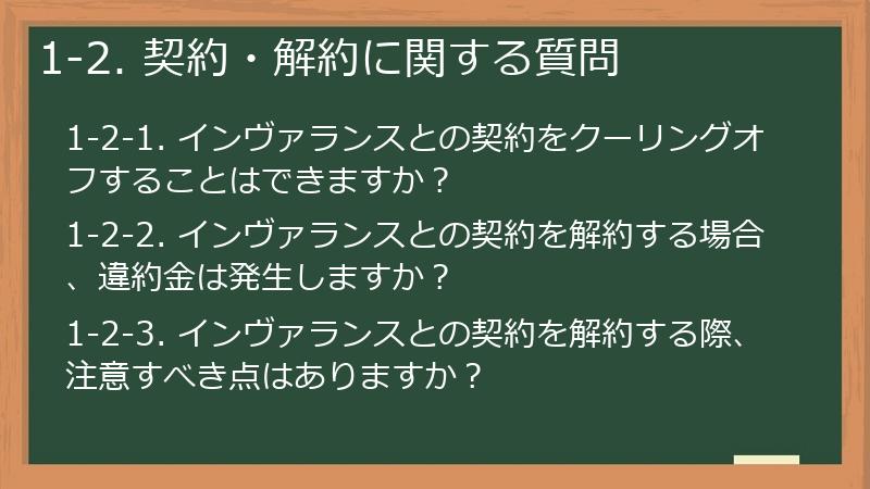 1-2. 契約・解約に関する質問