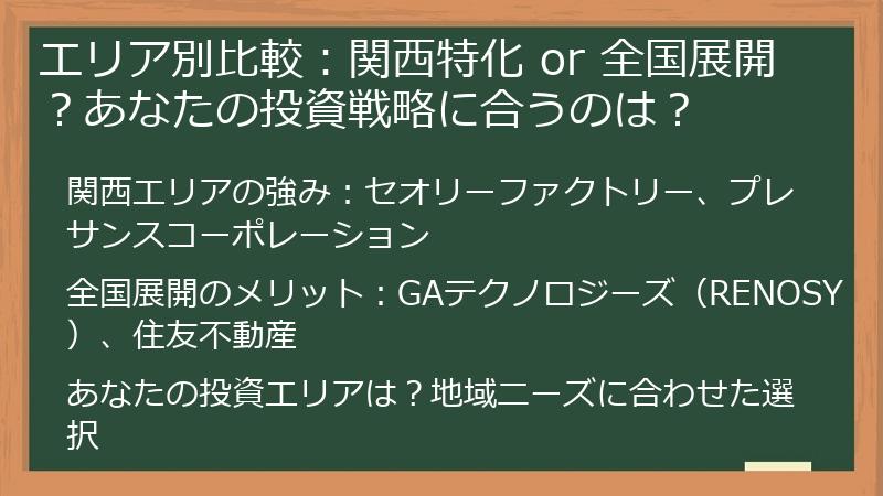 エリア別比較：関西特化 or 全国展開？あなたの投資戦略に合うのは？