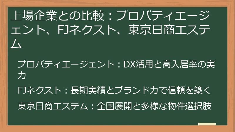 上場企業との比較：プロパティエージェント、FJネクスト、東京日商エステム