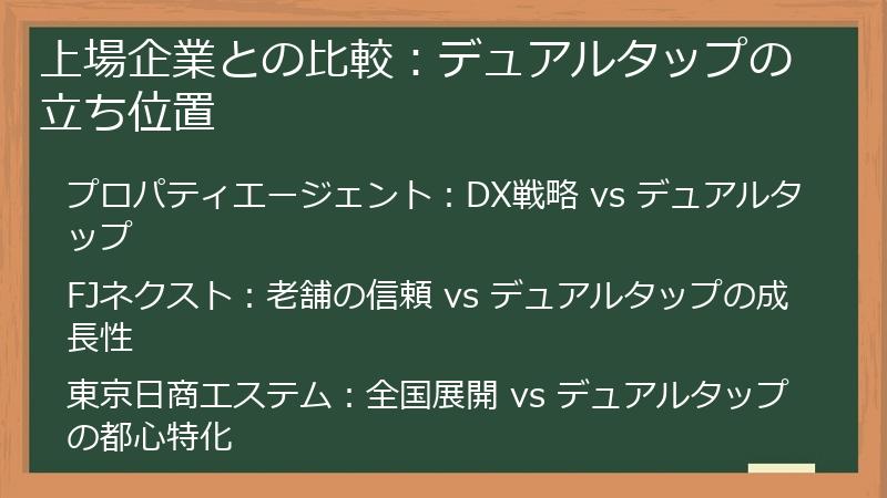 上場企業との比較：デュアルタップの立ち位置