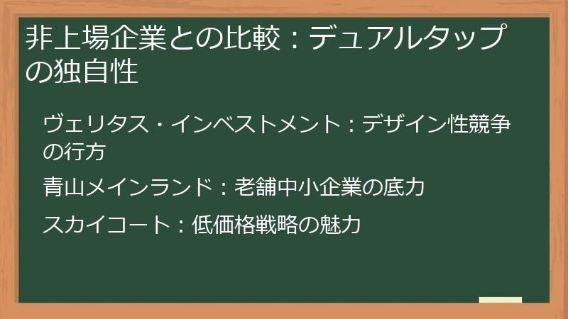 非上場企業との比較：デュアルタップの独自性