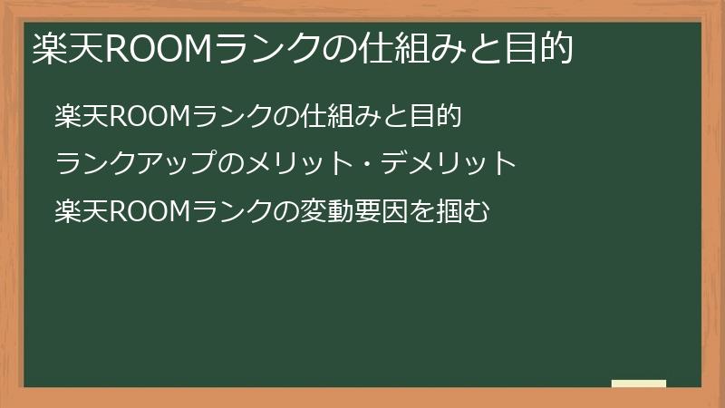楽天ROOMランクの仕組みと目的