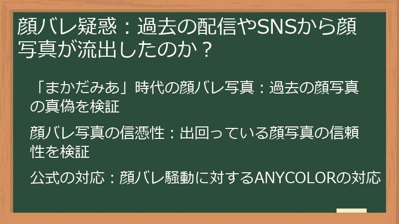 顔バレ疑惑：過去の配信やSNSから顔写真が流出したのか？
