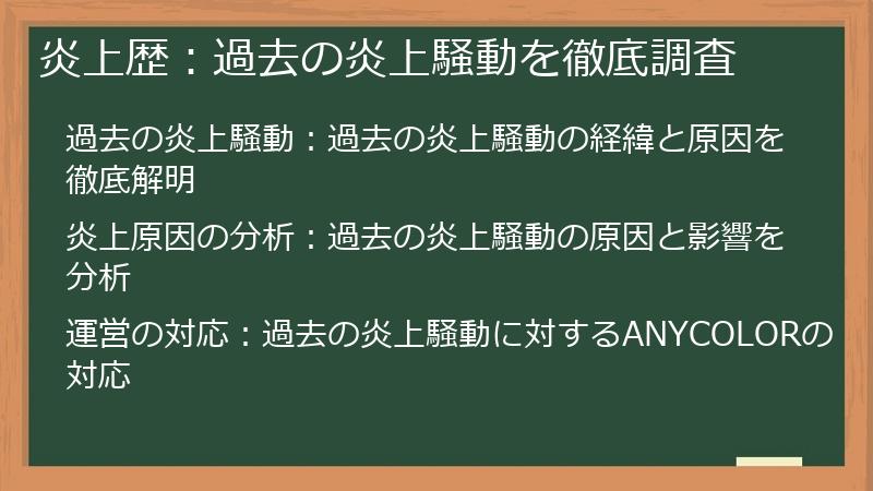 炎上歴：過去の炎上騒動を徹底調査