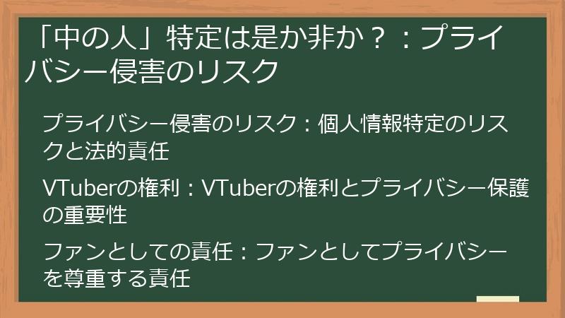 「中の人」特定は是か非か？：プライバシー侵害のリスク