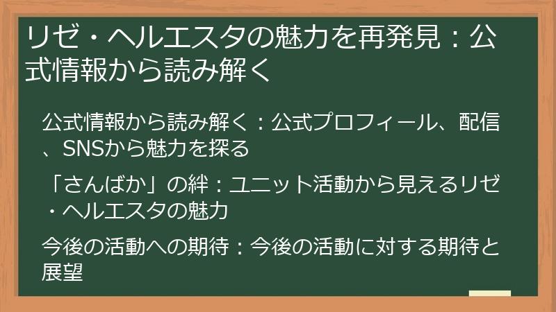 リゼ・ヘルエスタの魅力を再発見：公式情報から読み解く