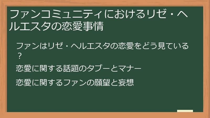 ファンコミュニティにおけるリゼ・ヘルエスタの恋愛事情