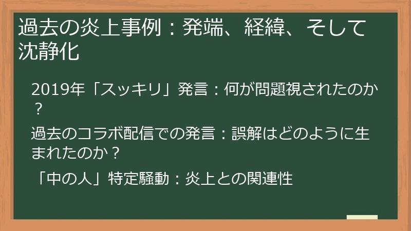 過去の炎上事例：発端、経緯、そして沈静化