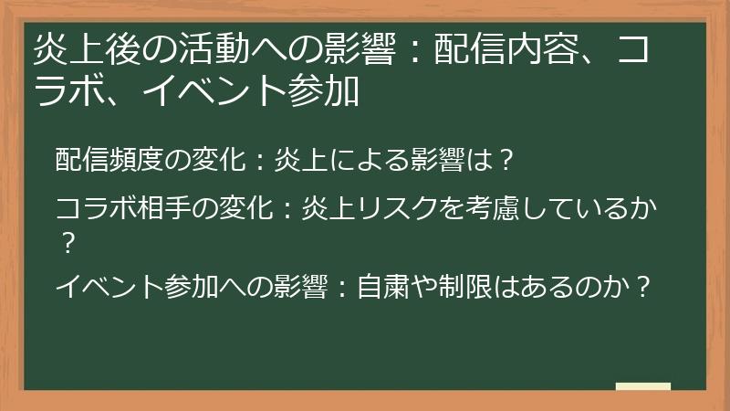 炎上後の活動への影響：配信内容、コラボ、イベント参加