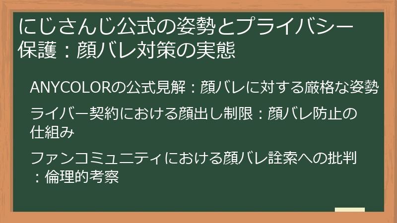 にじさんじ公式の姿勢とプライバシー保護：顔バレ対策の実態