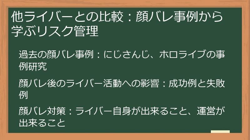 他ライバーとの比較：顔バレ事例から学ぶリスク管理