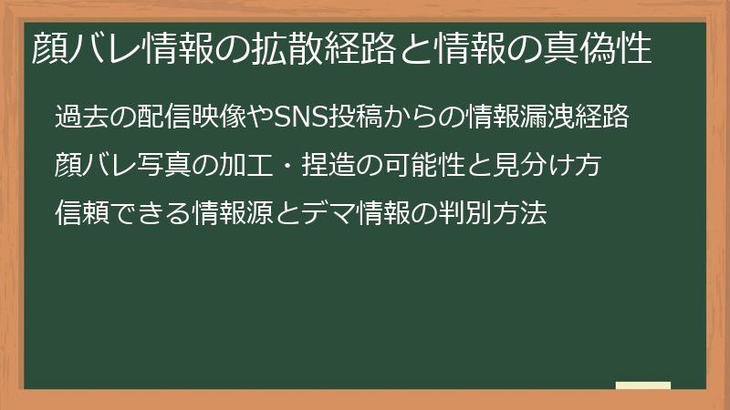 顔バレ情報の拡散経路と情報の真偽性