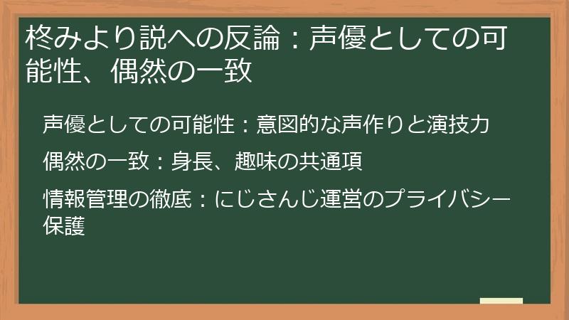柊みより説への反論：声優としての可能性、偶然の一致