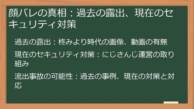 顔バレの真相：過去の露出、現在のセキュリティ対策