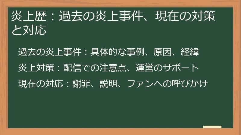 炎上歴：過去の炎上事件、現在の対策と対応