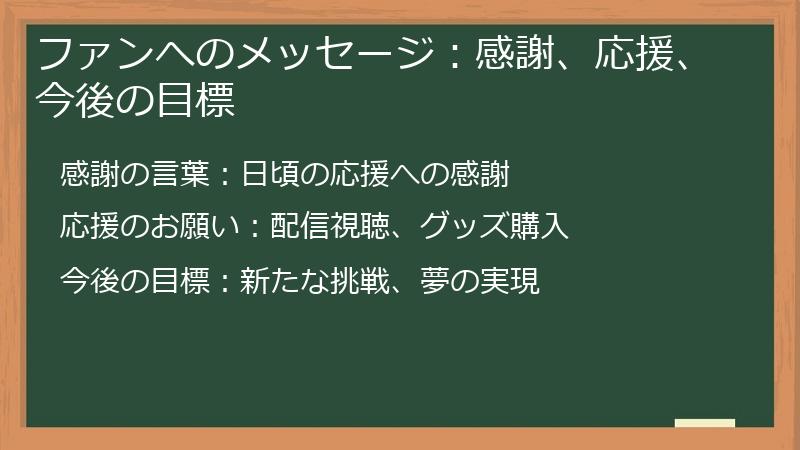 ファンへのメッセージ：感謝、応援、今後の目標