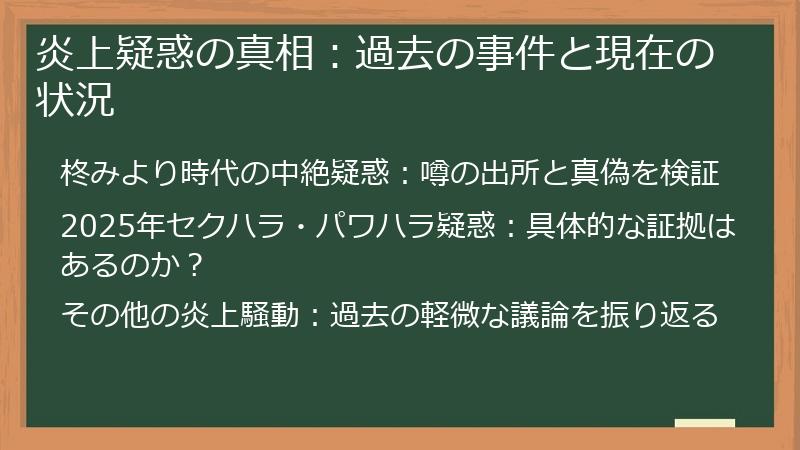 炎上疑惑の真相：過去の事件と現在の状況