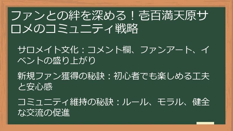 ファンとの絆を深める！壱百満天原サロメのコミュニティ戦略