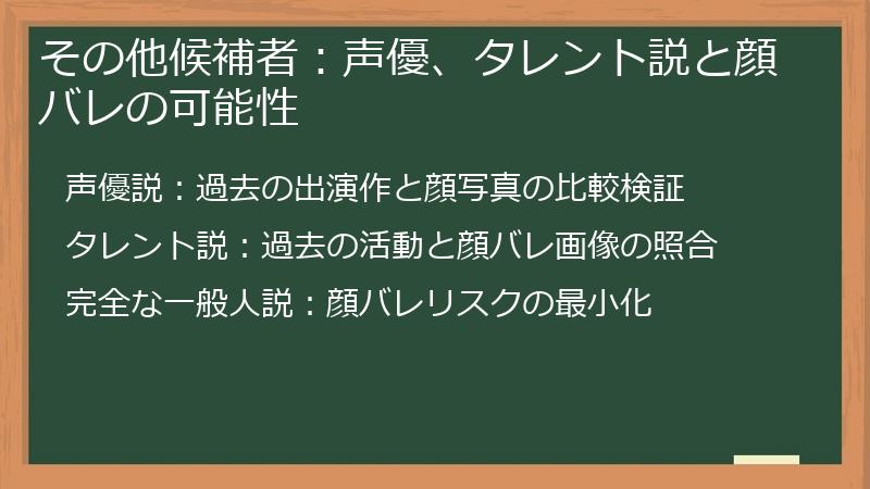 その他候補者：声優、タレント説と顔バレの可能性