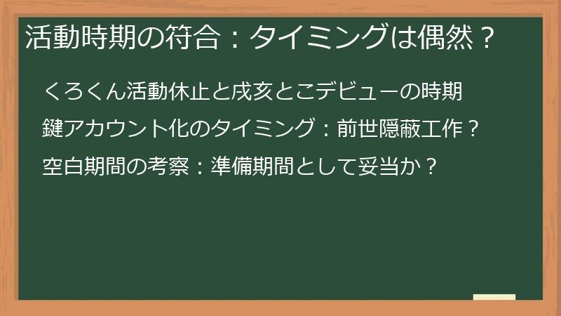 活動時期の符合：タイミングは偶然？