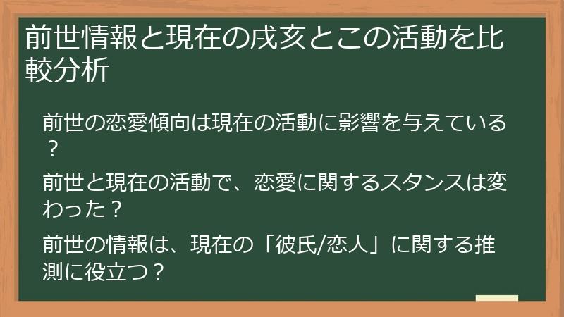 前世情報と現在の戌亥とこの活動を比較分析