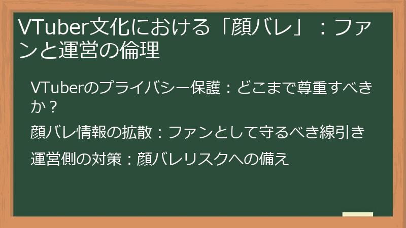 VTuber文化における「顔バレ」：ファンと運営の倫理