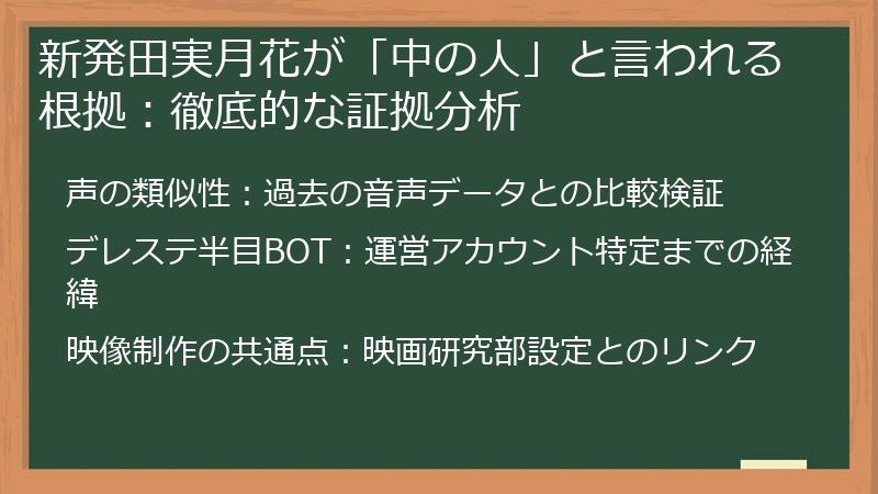新発田実月花が「中の人」と言われる根拠：徹底的な証拠分析