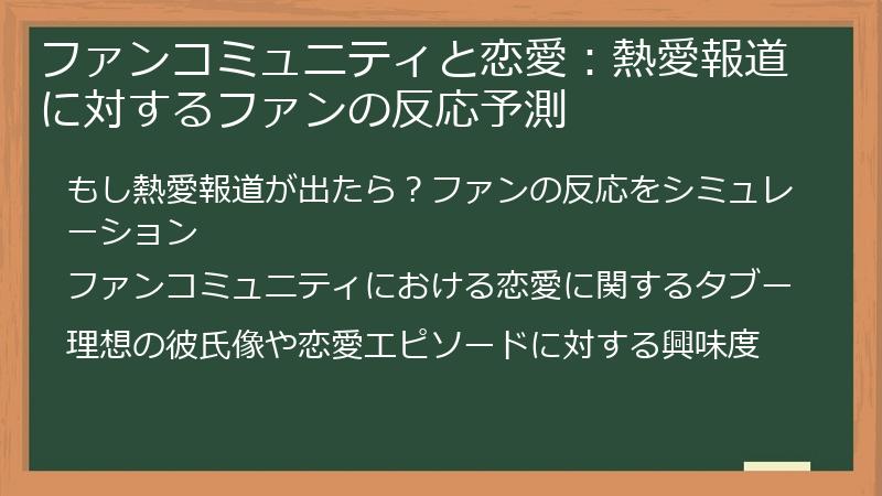 ファンコミュニティと恋愛：熱愛報道に対するファンの反応予測