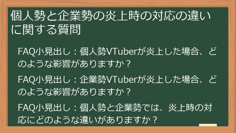 個人勢と企業勢の炎上時の対応の違いに関する質問