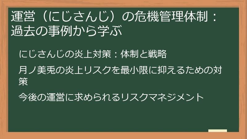 運営（にじさんじ）の危機管理体制：過去の事例から学ぶ