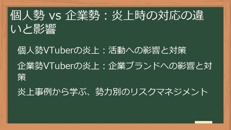 個人勢 vs 企業勢：炎上時の対応の違いと影響