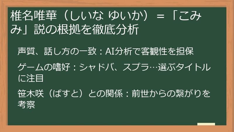 椎名唯華（しいな ゆいか）＝「こみみ」説の根拠を徹底分析