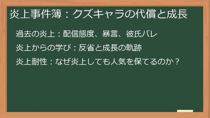 炎上事件簿：クズキャラの代償と成長