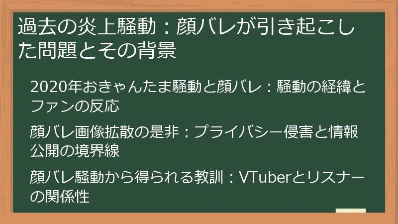 過去の炎上騒動：顔バレが引き起こした問題とその背景