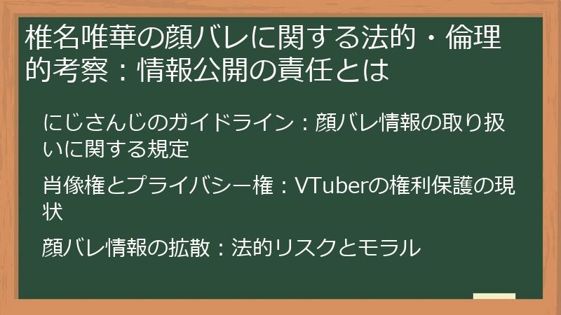 椎名唯華の顔バレに関する法的・倫理的考察：情報公開の責任とは