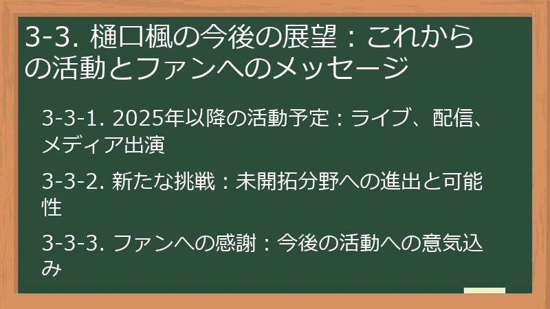 3-3. 樋口楓の今後の展望：これからの活動とファンへのメッセージ