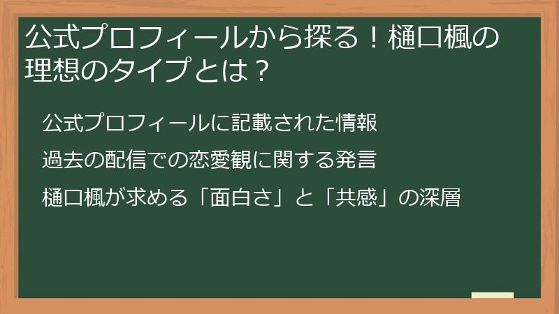 公式プロフィールから探る！樋口楓の理想のタイプとは？