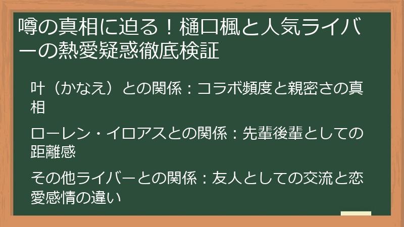 噂の真相に迫る！樋口楓と人気ライバーの熱愛疑惑徹底検証