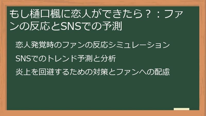 もし樋口楓に恋人ができたら？：ファンの反応とSNSでの予測