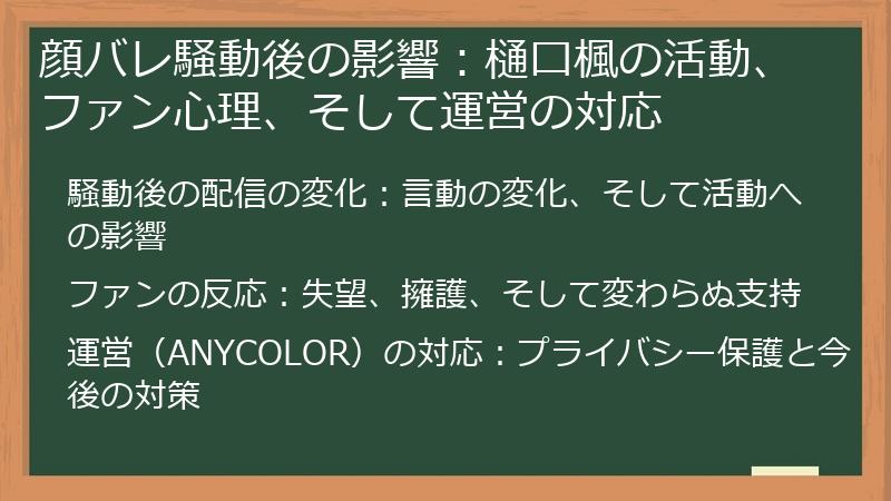 顔バレ騒動後の影響：樋口楓の活動、ファン心理、そして運営の対応