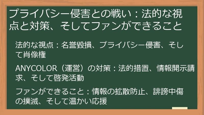 プライバシー侵害との戦い：法的な視点と対策、そしてファンができること