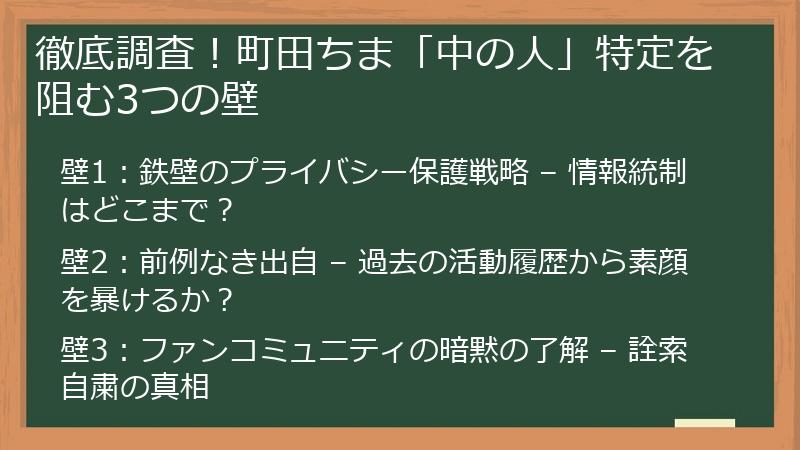 徹底調査！町田ちま「中の人」特定を阻む3つの壁
