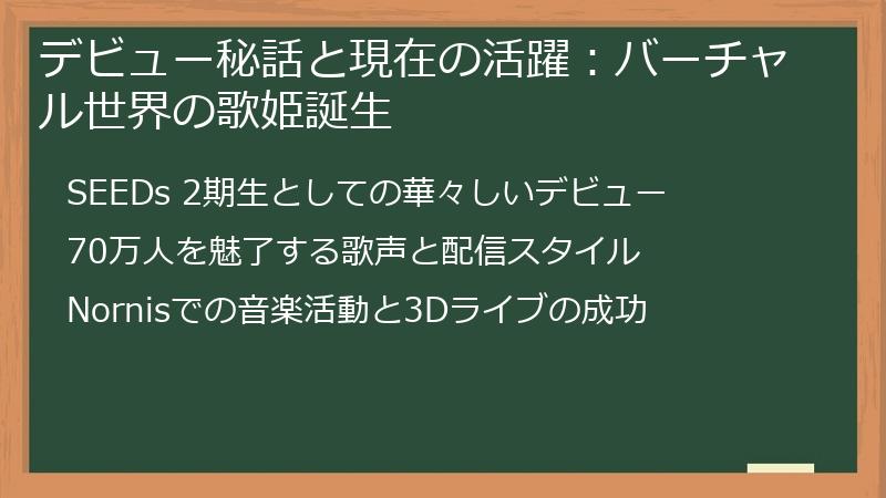 デビュー秘話と現在の活躍：バーチャル世界の歌姫誕生