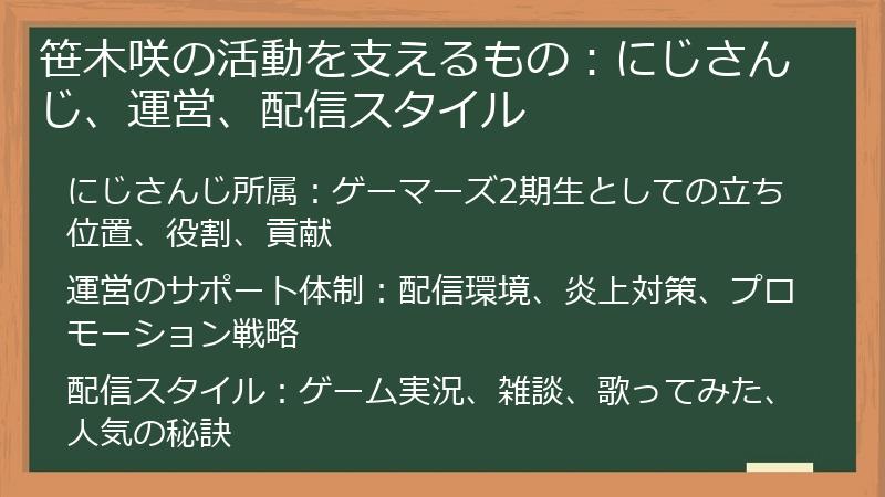 笹木咲の活動を支えるもの：にじさんじ、運営、配信スタイル