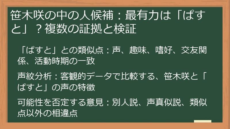 笹木咲の中の人候補：最有力は「ぱすと」？複数の証拠と検証