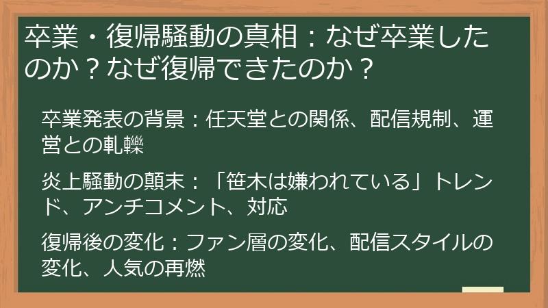 卒業・復帰騒動の真相：なぜ卒業したのか？なぜ復帰できたのか？