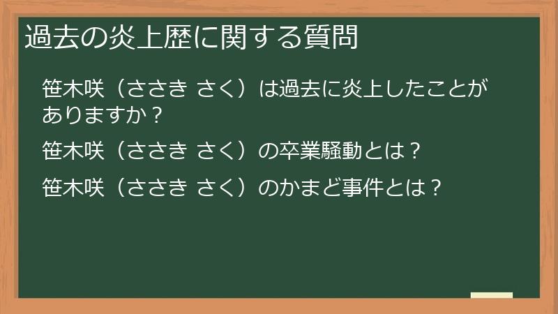 過去の炎上歴に関する質問