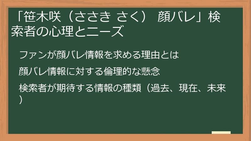 「笹木咲（ささき さく） 顔バレ」検索者の心理とニーズ