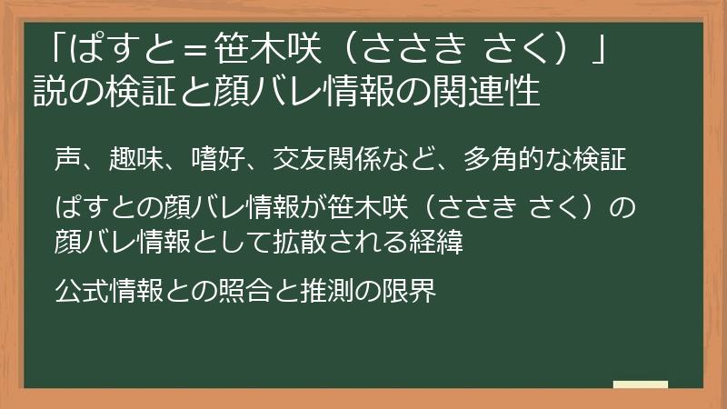 「ぱすと＝笹木咲（ささき さく）」説の検証と顔バレ情報の関連性